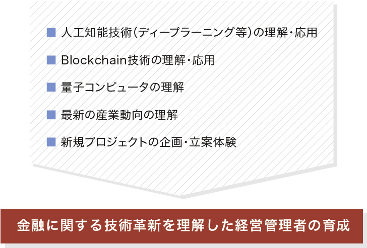 ファイナンス&テクノロジー図表